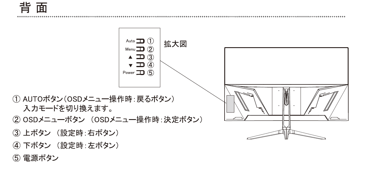 AS-G27CMT - WIS - 株式会社WIS (ウィズ)