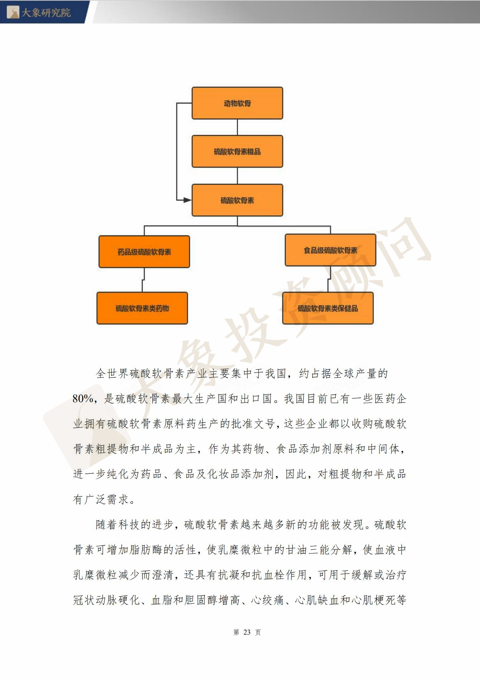 【大象研究院】2020年保健食品行業(yè)研究報(bào)告