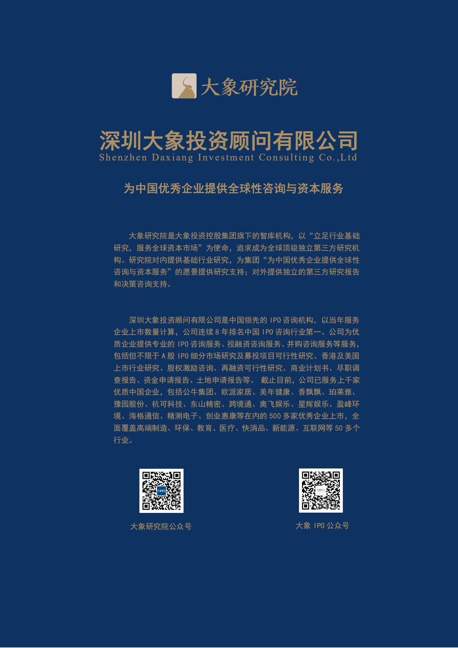 【大象研究院】2020年保健食品行業(yè)研究報(bào)告