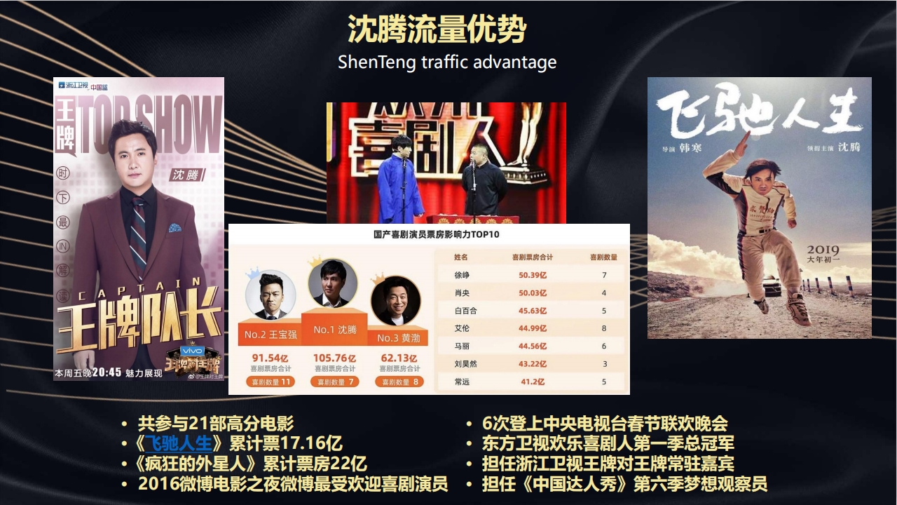 《全民狂欢》 《全民狂欢》