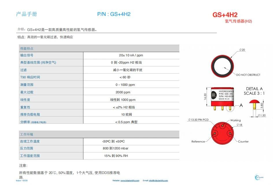 新能源汽車動(dòng)力安全中氫氣檢測的必要性?