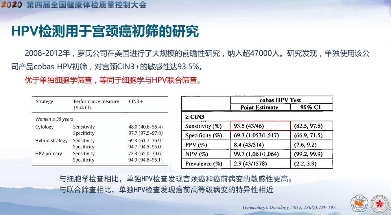 hpv檢測在中國宮頸癌篩查策略中的價值-第四屆全國健康體檢質量控制