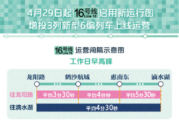 上海园区注册 上海园区注册