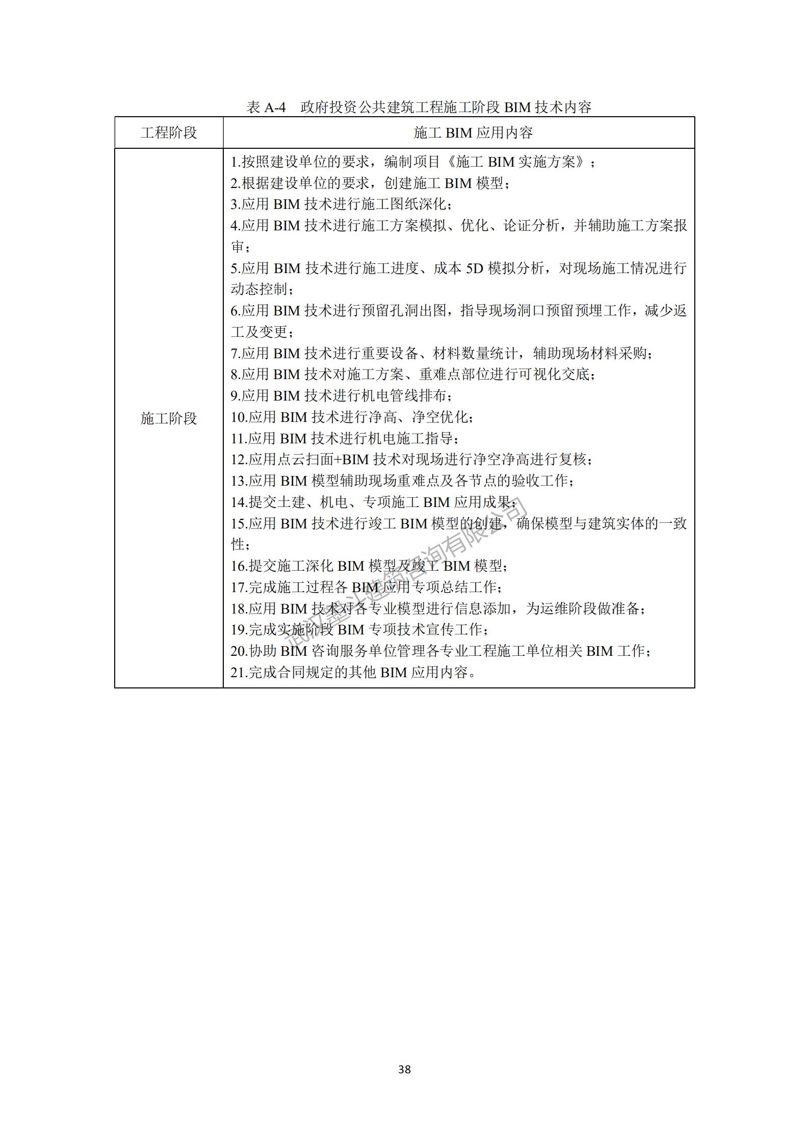 【BIM政策】深圳住建局发布《政府投资公共建筑工程BIM实施指引》工程建设标准：10月1日实施