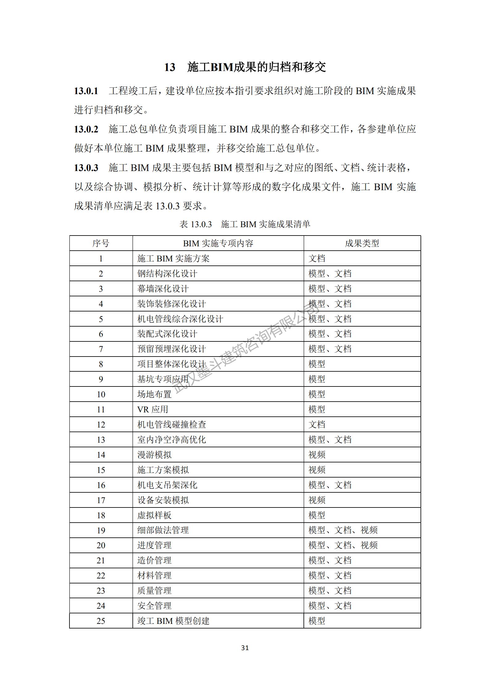 【BIM政策】深圳住建局发布《政府投资公共建筑工程BIM实施指引》工程建设标准：10月1日实施