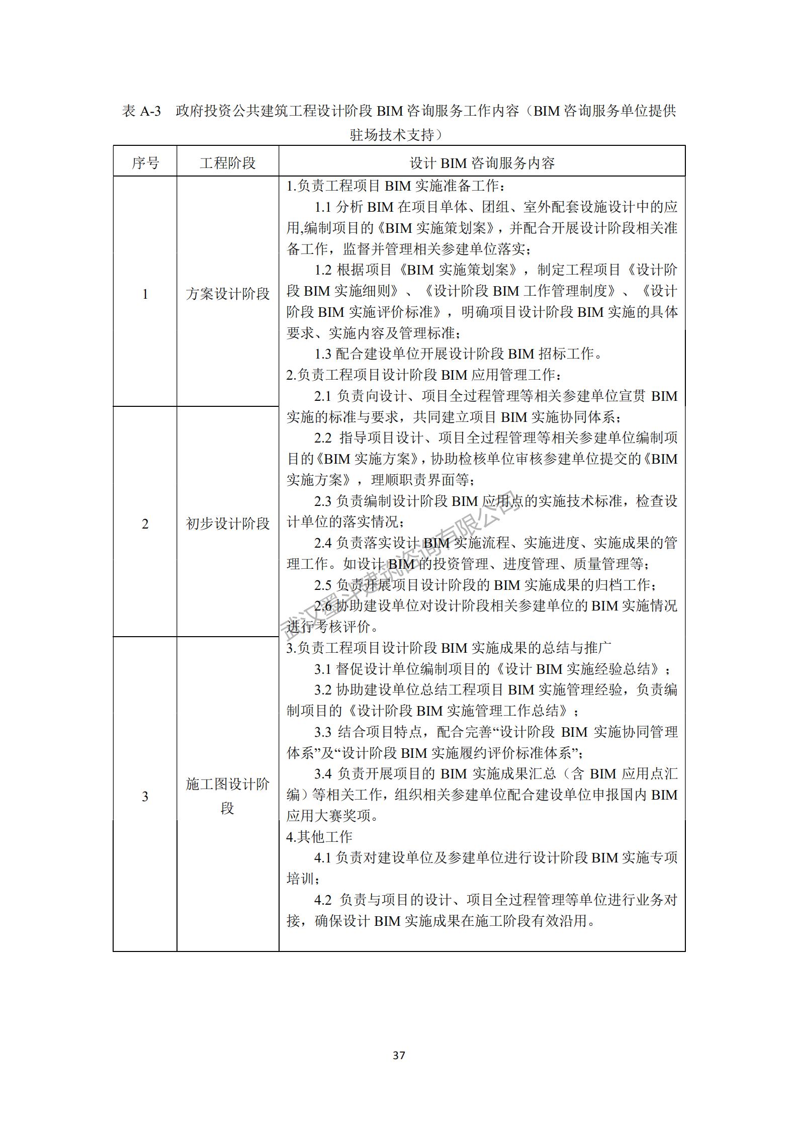 【BIM政策】深圳住建局发布《政府投资公共建筑工程BIM实施指引》工程建设标准：10月1日实施