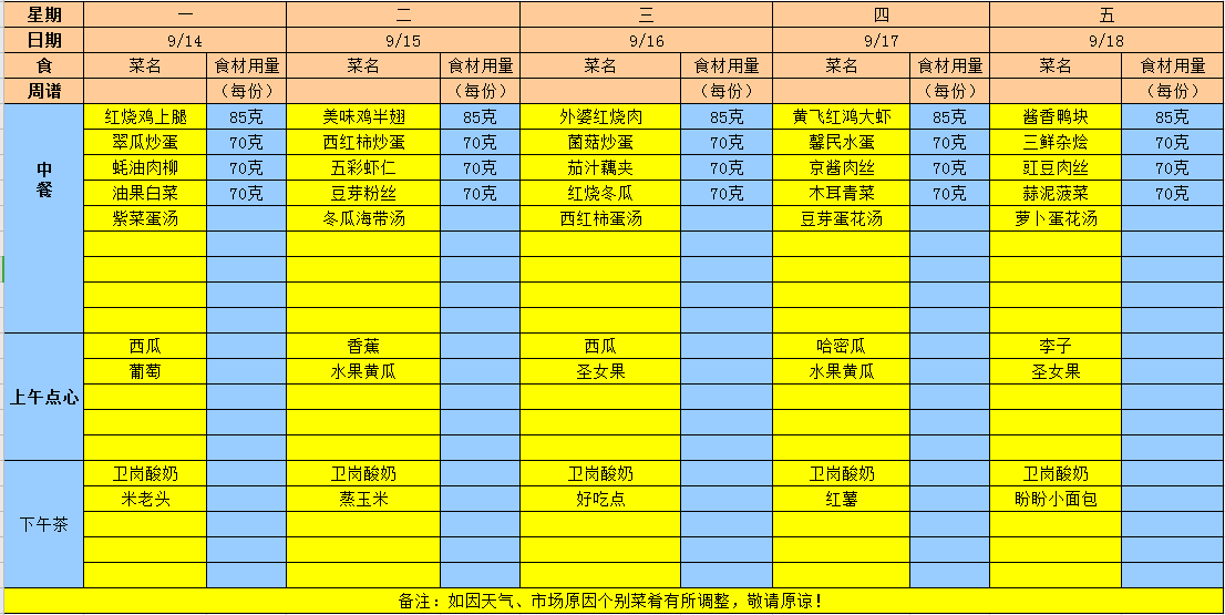 2020年秋学期第三周食谱