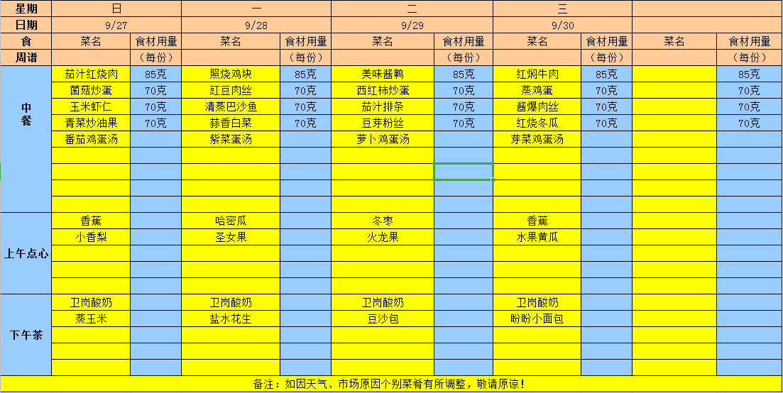 2020年秋学期第五周食谱