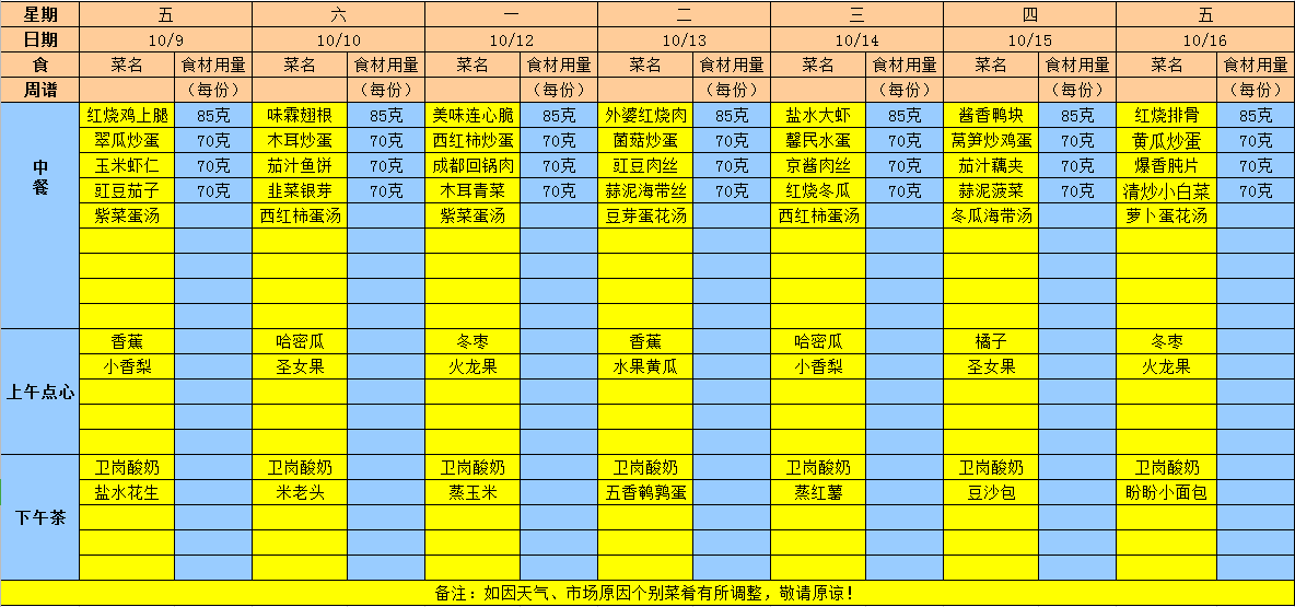 2020年秋学期第六七周