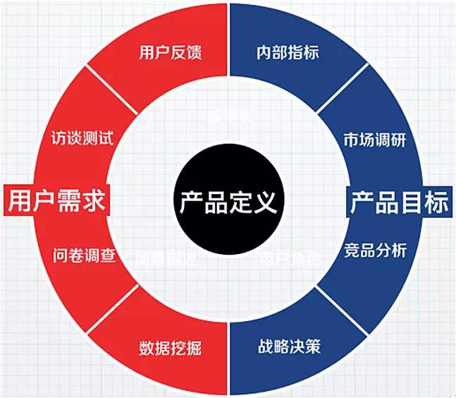 中小企业如何做好品牌建设 中小企业如何做好品牌建设