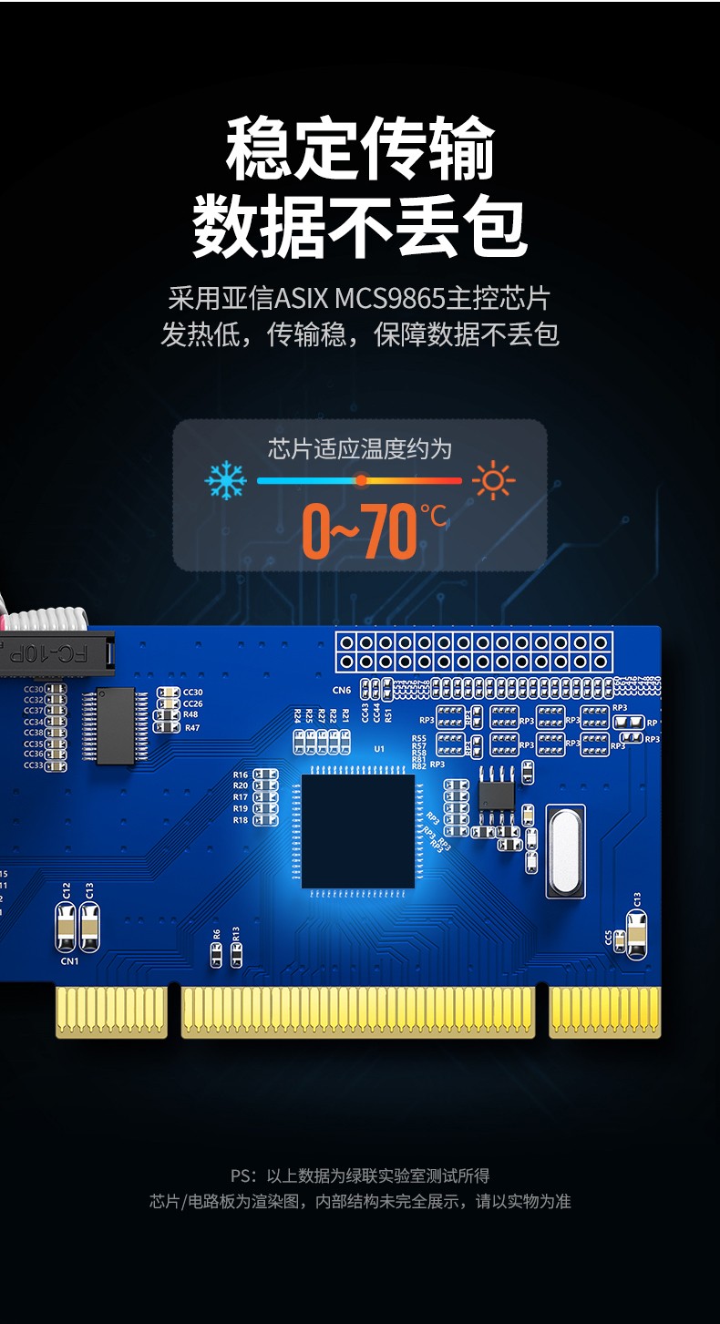 绿联 80115 PCI转RS232双串口转接卡