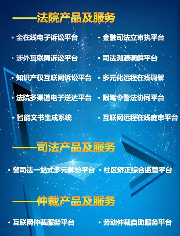 共战“疫”，线上行 ——伟德官网下载客户端科技护航司法，让服务“全在线