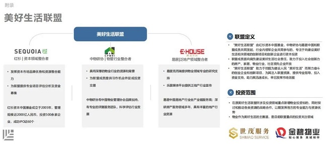 红杉资本苏凯:打动资本市场,物业服务企业到底要做什么? 红杉资本苏凯:打动资本市场,物业服务企业到底要做什么?