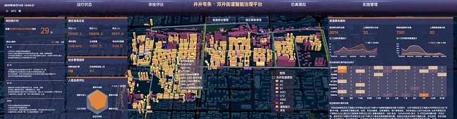 人民社区:技术服务人民 人民社区:技术服务人民
