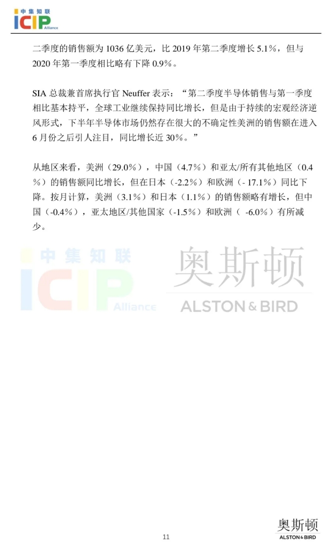 《半导体行业合规》半月刊第6期