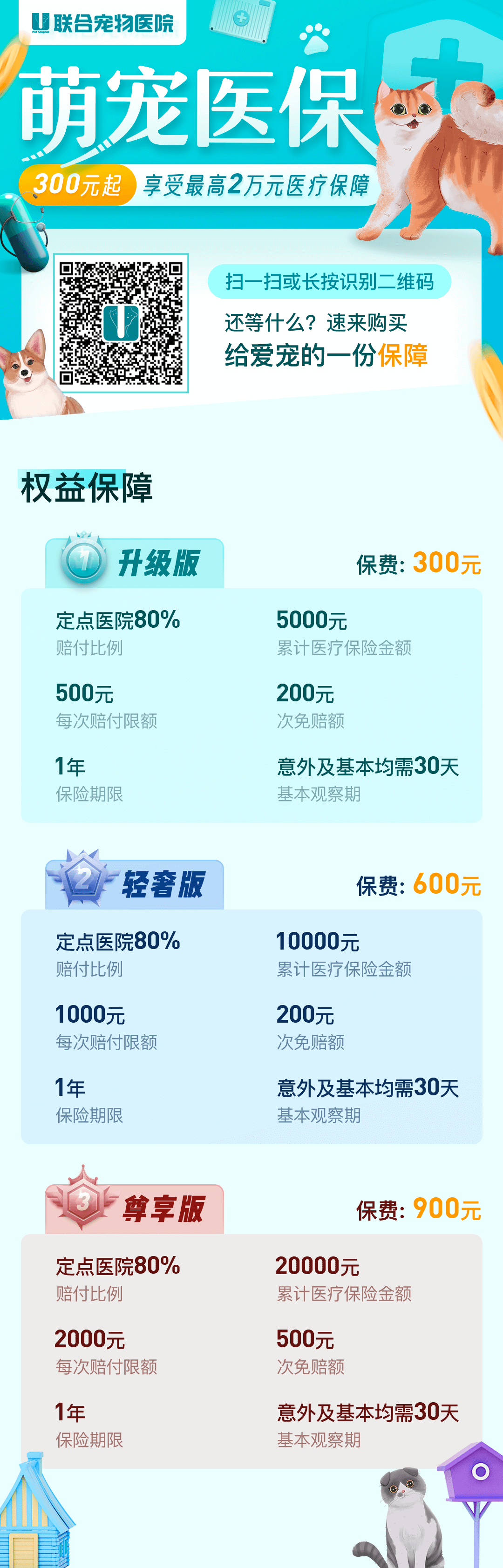 健康篇 | 看病太费钱？你的宠物也可以有“医保”了！