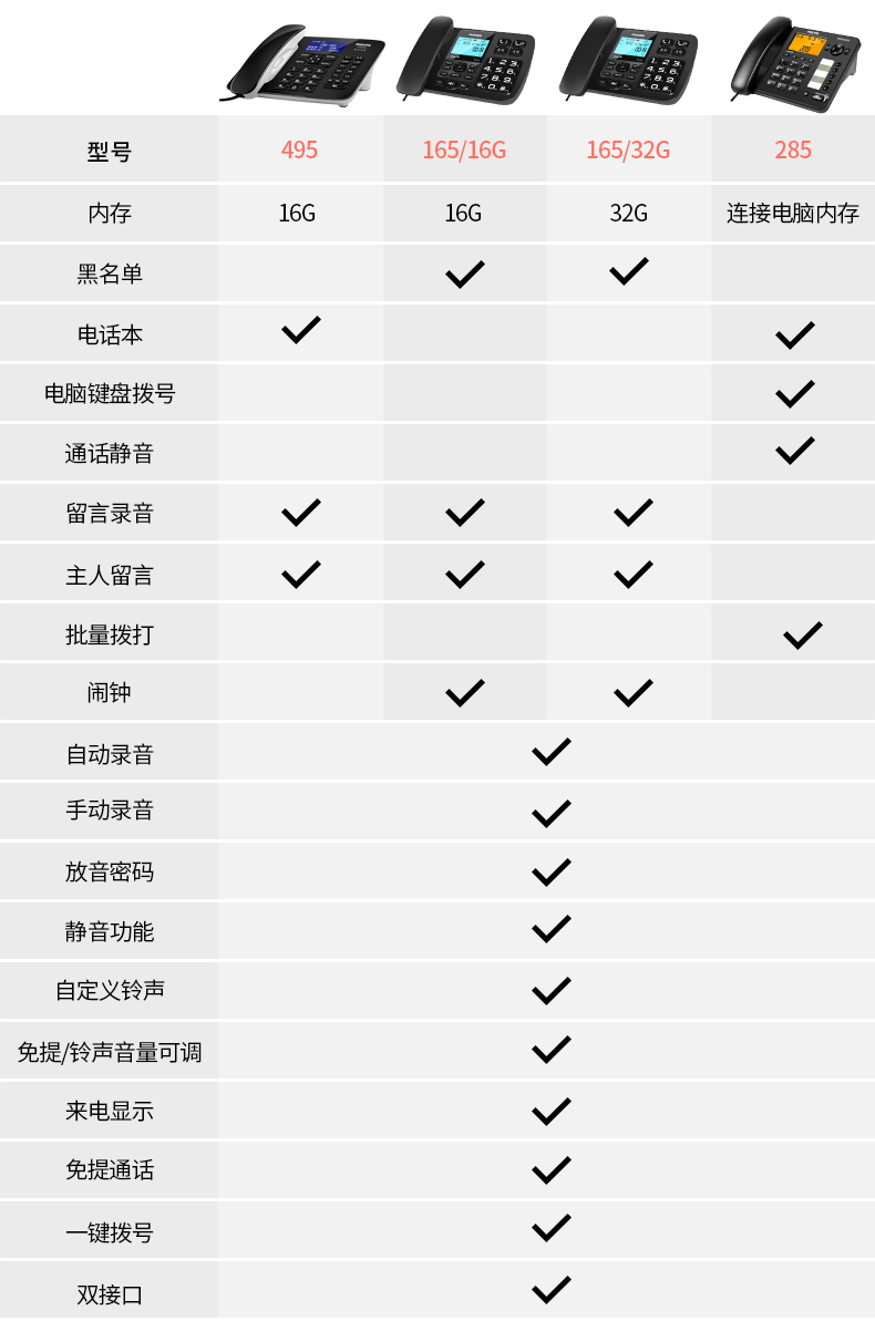 飞利浦165  录音电话（不带卡）