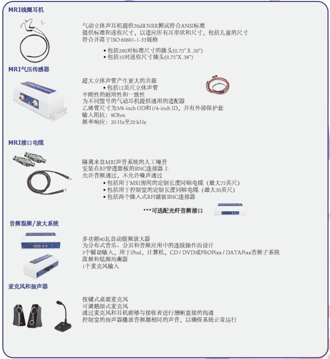 3D视听觉脑功能刺激系统（MRI/MEG兼容）