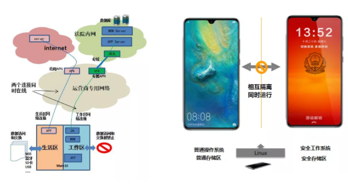深圳特区40周年 筑泰防务为深圳公检法保驾护航 深圳特区40周年 筑泰防务为深圳公检法保驾护航