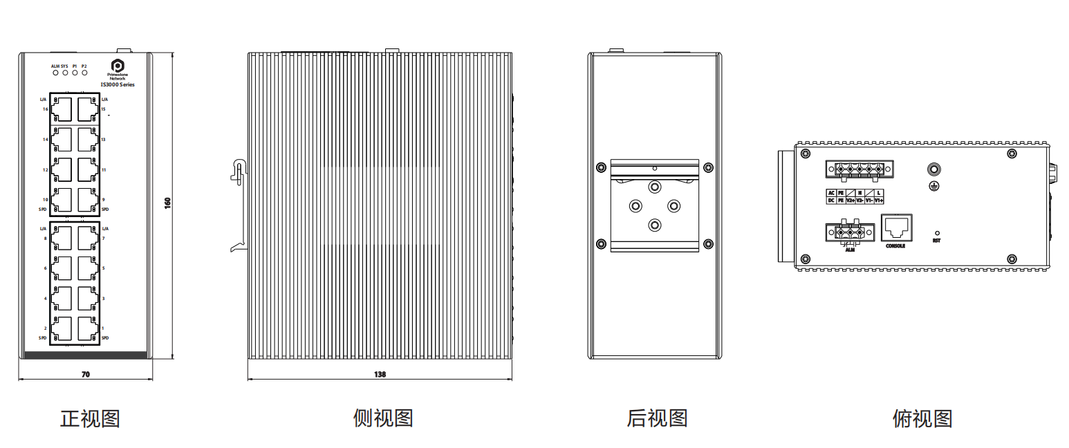 IS3000-3016V2-2DC