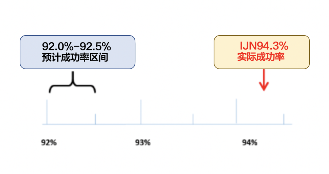 马来西亚国家心脏中心为您构建希望的灯塔 马来西亚国家心脏中心为您构建希望的灯塔