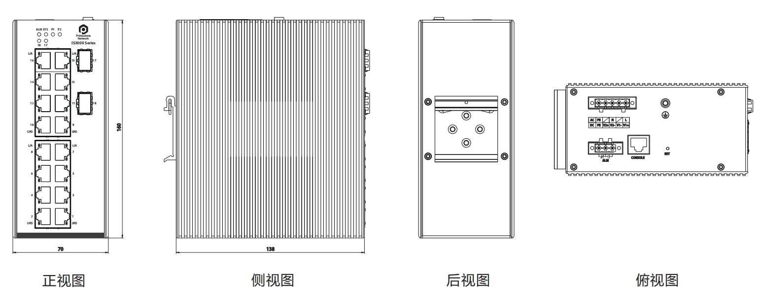 IS3000-3218V2-2GF系列