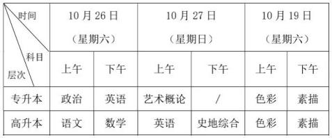 升本升学不止,一尚助航 | 广美专插本专升本 升本升学不止,一尚助航 | 广美专插本专升本