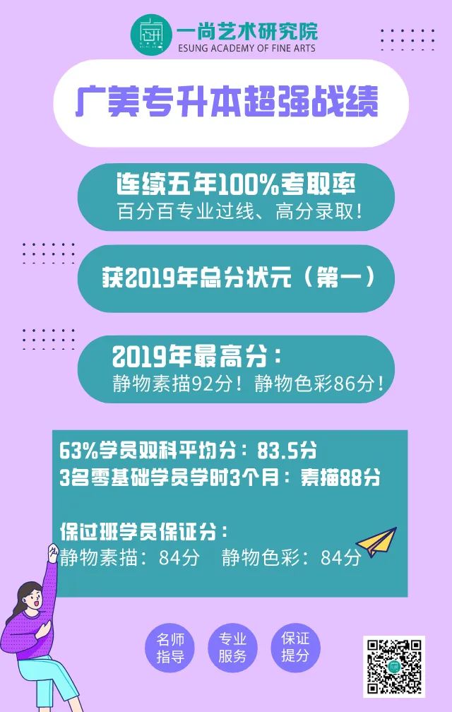 升本升学不止,一尚助航 | 广美专插本专升本 升本升学不止,一尚助航 | 广美专插本专升本