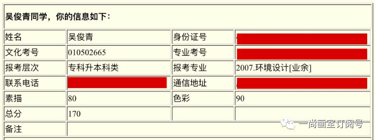 升本升学不止,一尚助航 | 广美专插本专升本 升本升学不止,一尚助航 | 广美专插本专升本