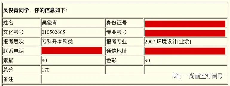 升本升学不止,一尚助航 | 广美专插本专升本 升本升学不止,一尚助航 | 广美专插本专升本