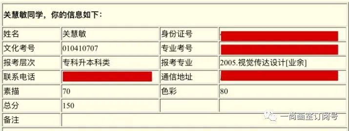升本升学不止,一尚助航 | 广美专插本专升本 升本升学不止,一尚助航 | 广美专插本专升本