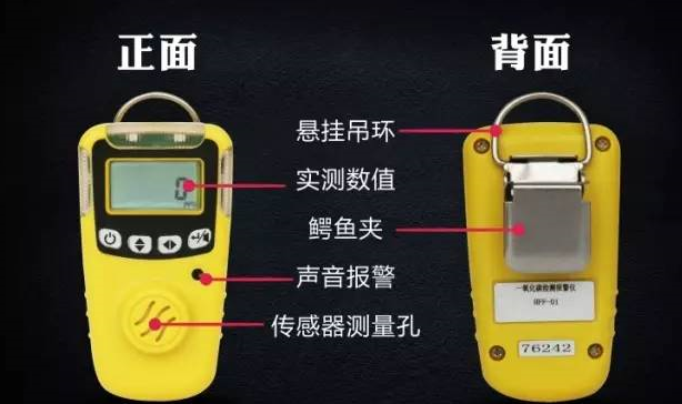 论矿下作业时气体检测传感器的重要性 论矿下作业时气体检测传感器的重要性