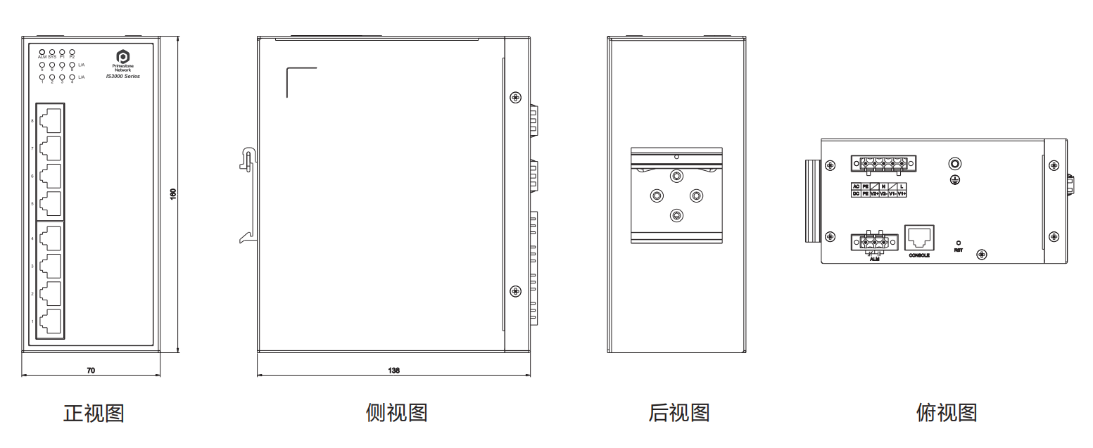 IS3000-3008V2系列