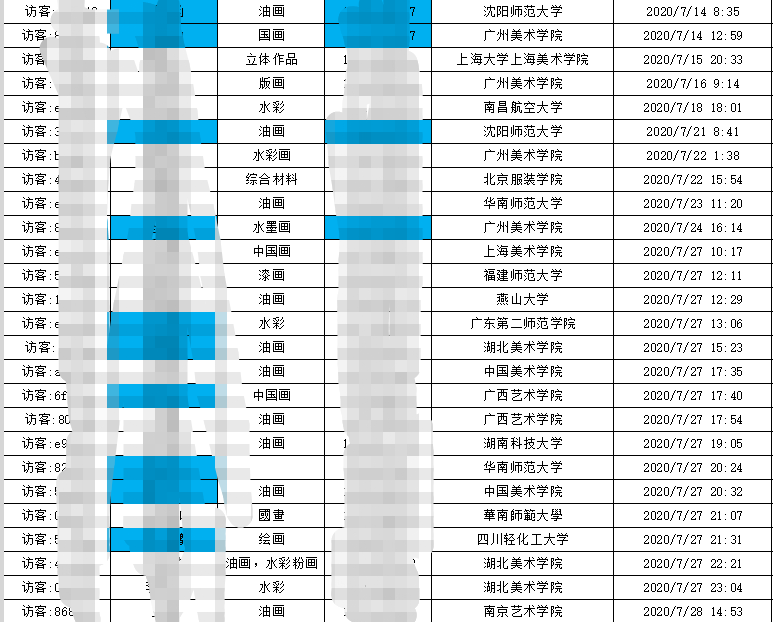 评选代表团公布,快来看看|报名截止通知 评选代表团公布,快来看看|报名截止通知