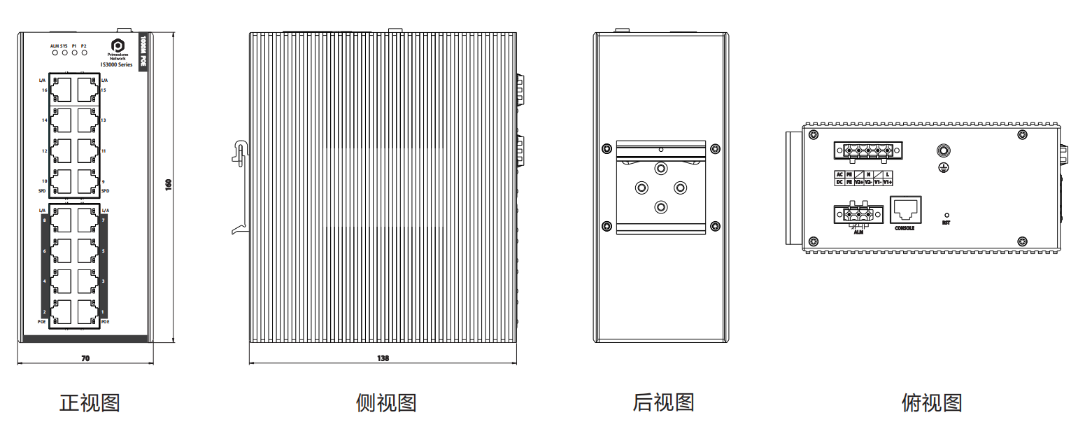 IS3000-3016V2P-8P-2DC