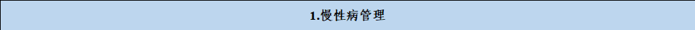 三部委联合发文2020版《智慧健康养老产品及服务推广目录》我们骄傲的入围啦！