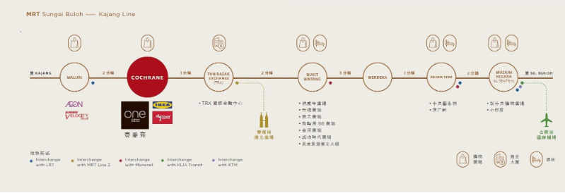 吉隆坡-壹豪苑公寓 吉隆坡-壹豪苑公寓