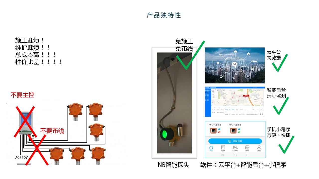 泰燃智能NB－Iot智能工业报警器优势及产品独特性