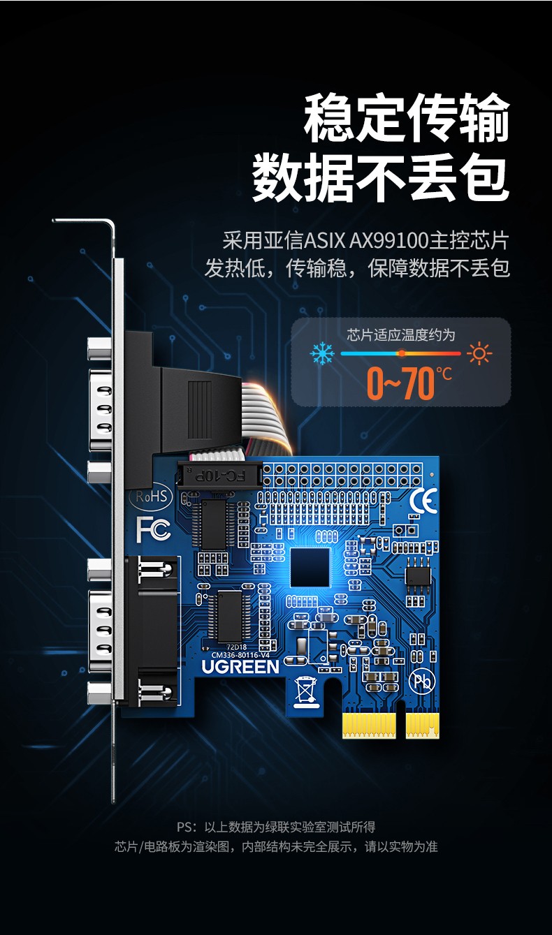 绿联80116 PCI-E转2口RS-232串口转接卡