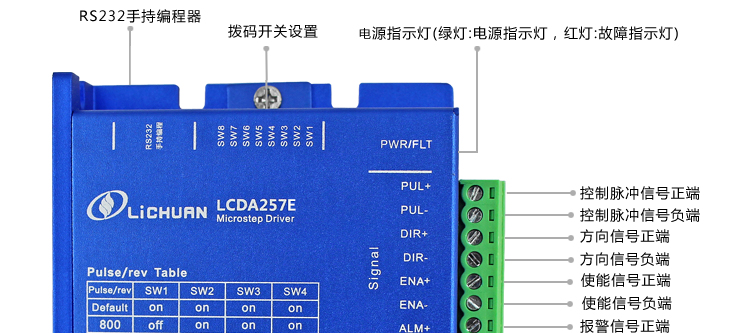 两相57闭环步进驱动器 LCDA257E