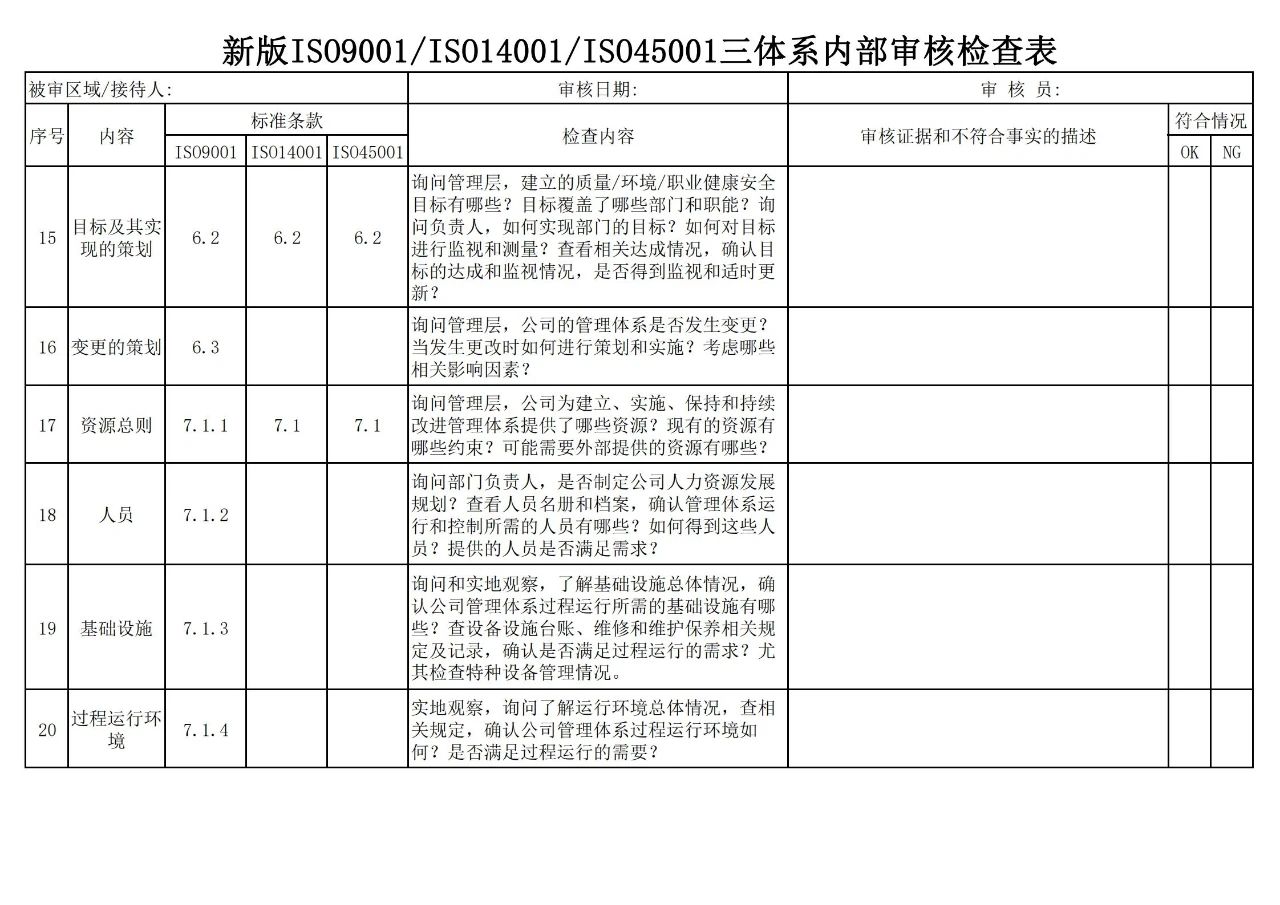 新版ISO9001-ISO14001-ISO45001三体系内部审核检查表！