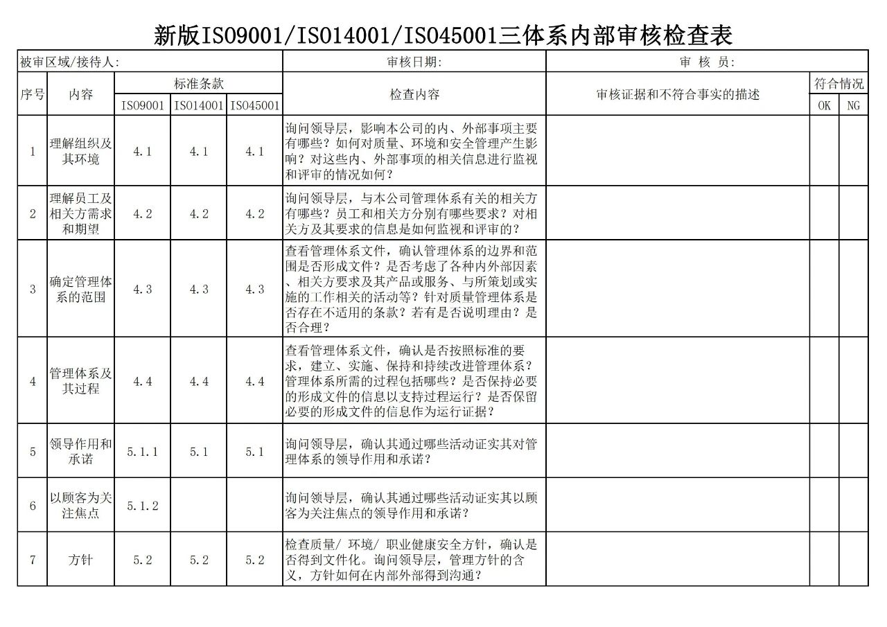 新版ISO9001-ISO14001-ISO45001三体系内部审核检查表！