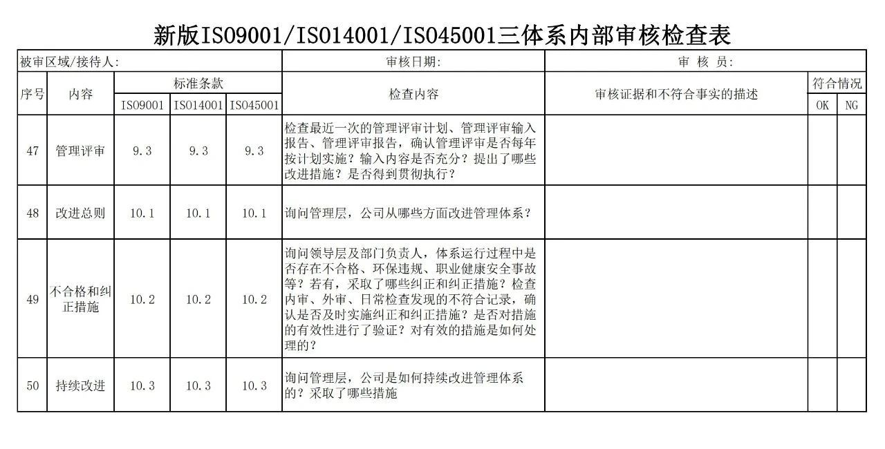 新版ISO9001-ISO14001-ISO45001三体系内部审核检查表！