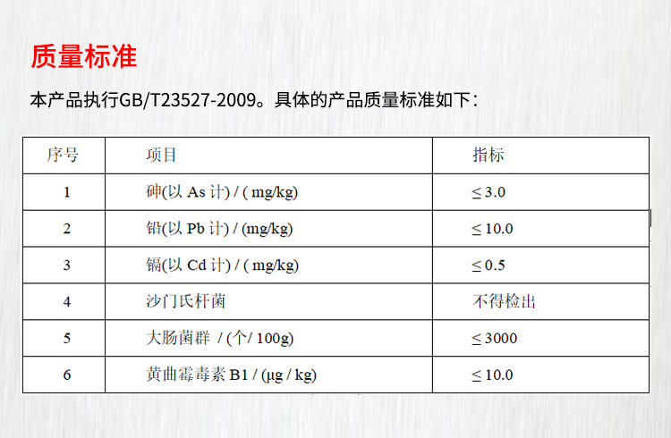 夏盛固体饲料蛋白酶(发酵豆粕专用)SFG-2441