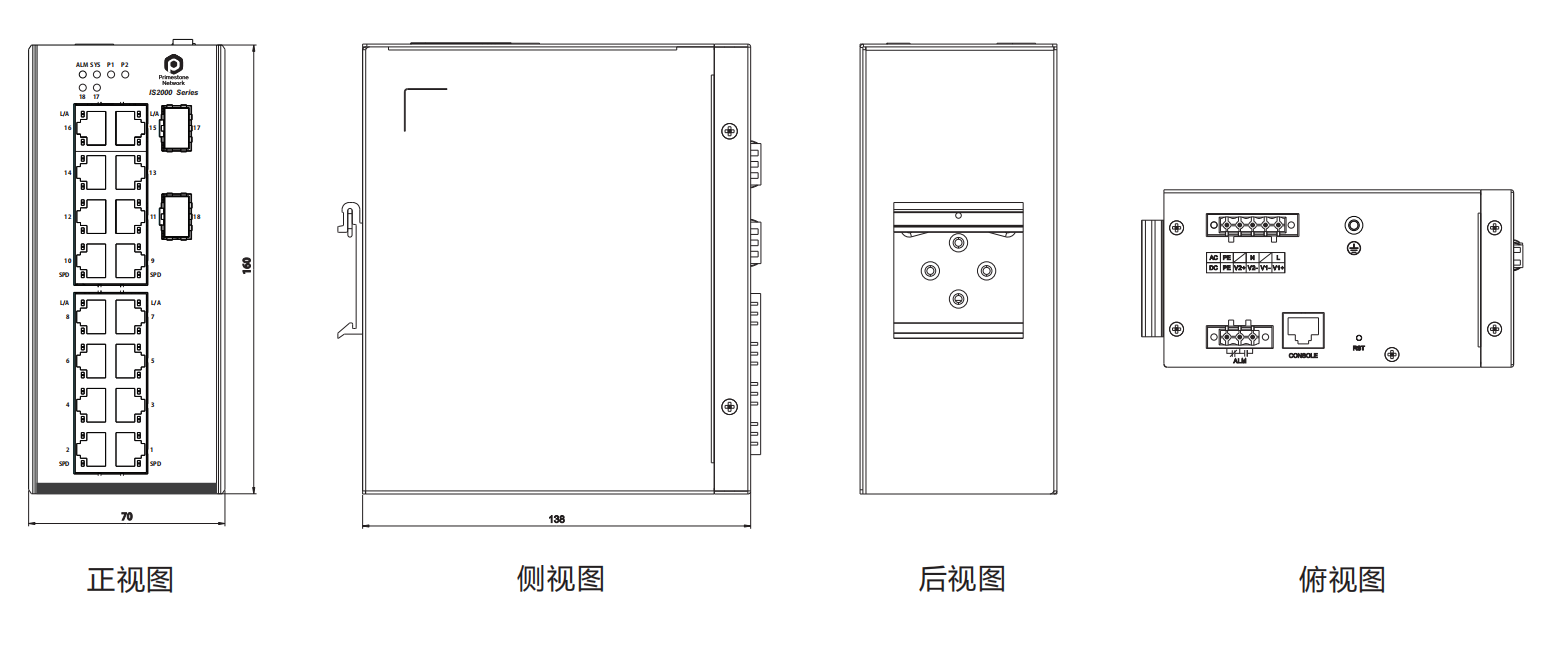 IS2000-2218V2L-2GF系列