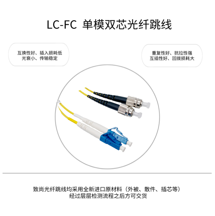 LC-FC单模双芯