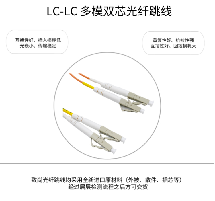 LC-LC多模双芯