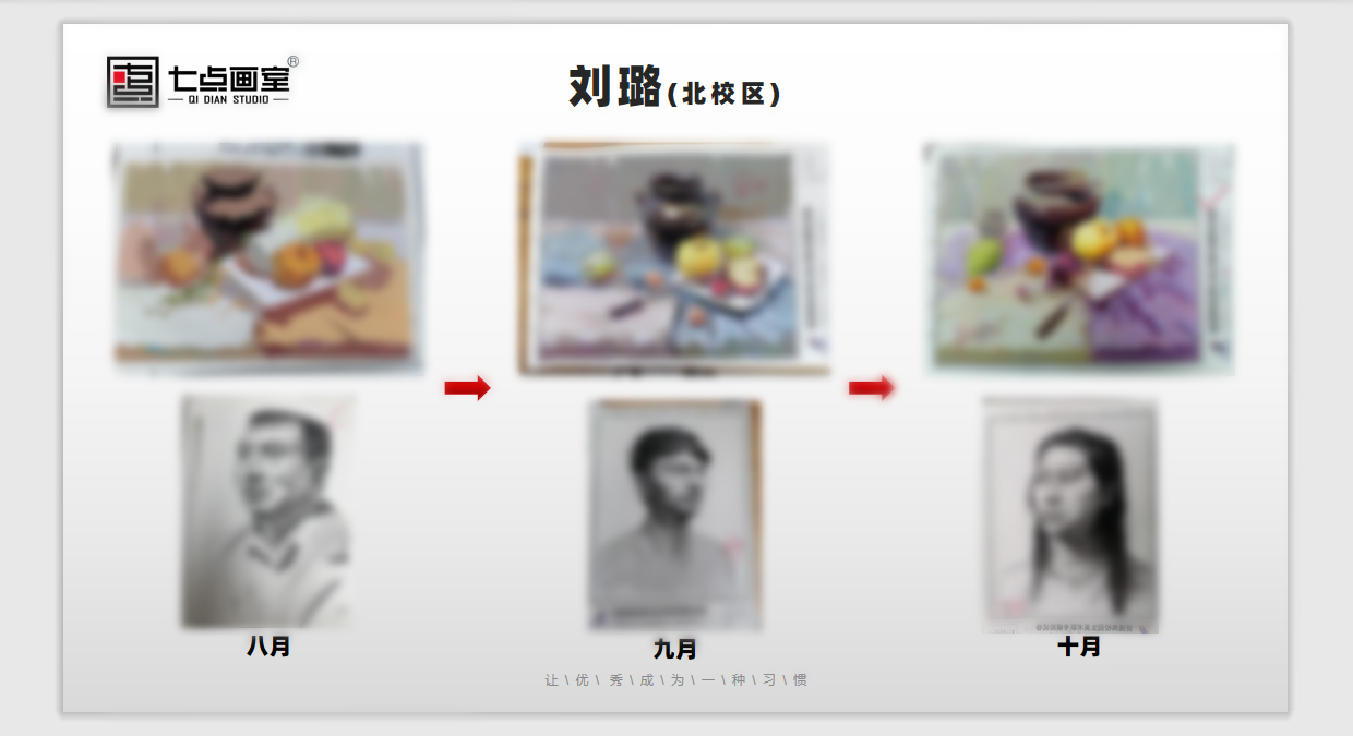 七点画室2020家长会圆满结束,向梦想进击! 七点画室2020家长会圆满结束,向梦想进击!