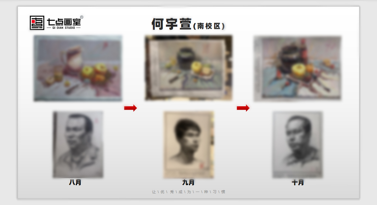 七点画室2020家长会圆满结束,向梦想进击! 七点画室2020家长会圆满结束,向梦想进击!