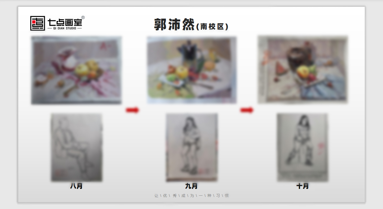 七点画室2020家长会圆满结束,向梦想进击! 七点画室2020家长会圆满结束,向梦想进击!